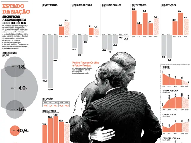 Duration and Conclusion of a Narcissistic Romantic Bond, Explored: A Look at the Dynamics and...
