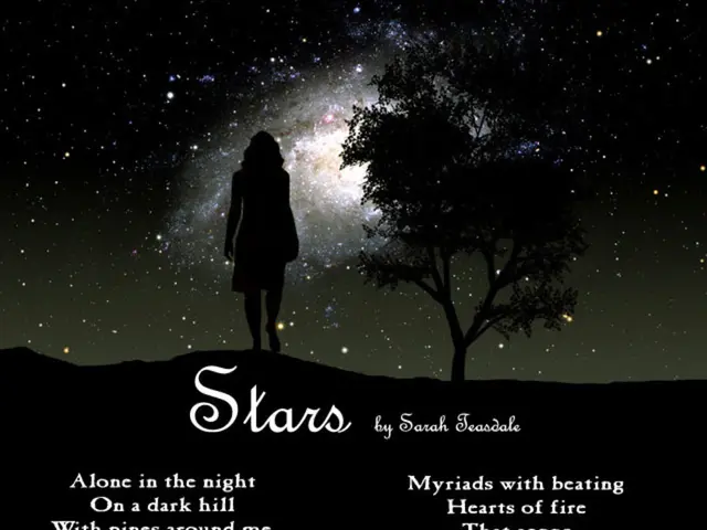 Predictions of Unrelated Accidents: Insights from Dreams Regarding Unforeseen Mishaps