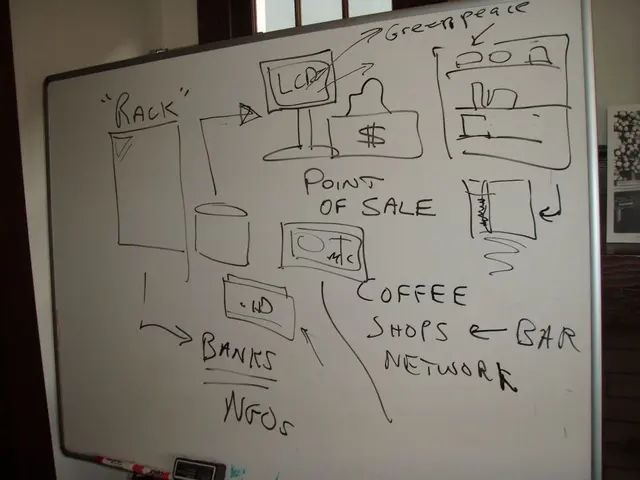 Revolutionary Advancements in Healthcare through Medical PCBs