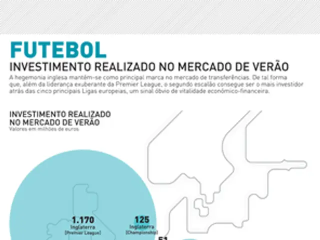 Never-ending opportunities always await