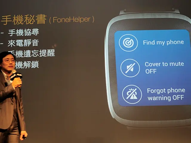 Monitoring Vital Signs Remotely via Video Chat - Zenicam Technology