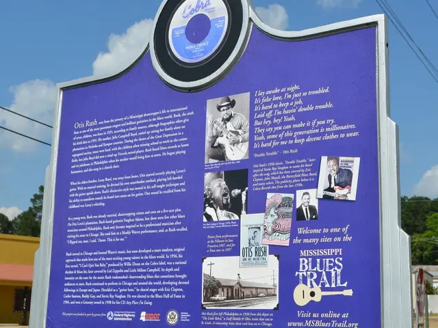 Development of a Comprehensive Corporate Data Plan - Advantages, Applications, Method, Expenses,...