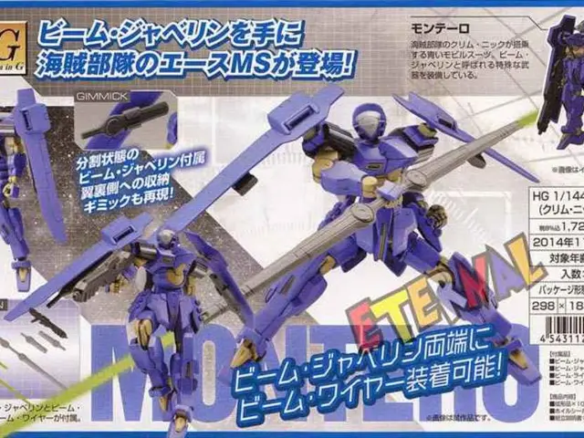 Boston Companies to Keep an Eye on this Summer Season