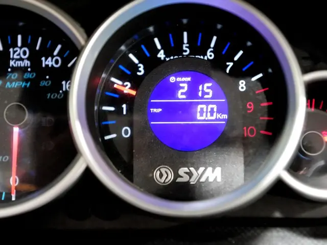 Monitoring Health whilst Adjusting Hormone Levels