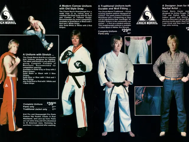 Quantity of Calories Consumed During Sexual Activity